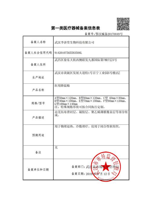 医疗器械的基础层级 深入解析一类医疗器械