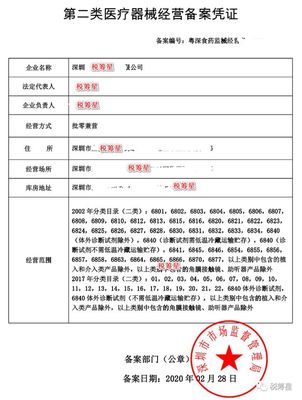 一类、二类医疗器械备案详解及作用分析
